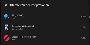 Startzeit der Integrationen
