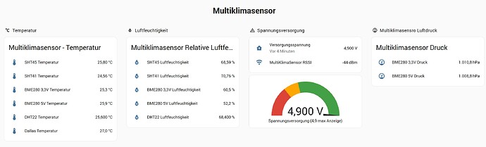 Vergleich_Sensoren