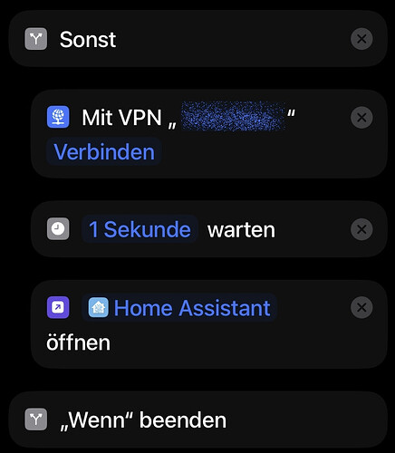 grafik