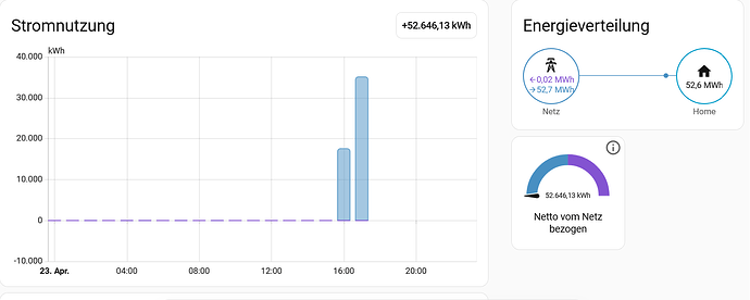 Screenshot 2026-04-23 at 18-26-17 Energie – Home Assistant
