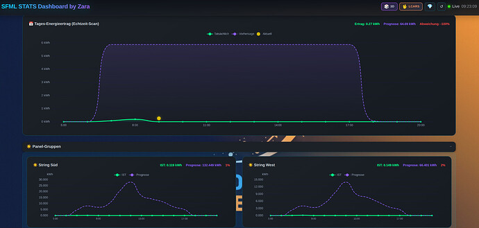 Bildschirmfoto vom 2026-03-02 09-23-10
