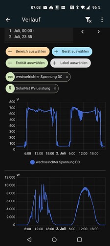 Screenshot_2025-07-05-07-03-14-11_c3a231c25ed346e59462e84656a70e50