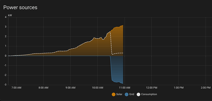 Screenshot 2026-03-23 at 11.00.33