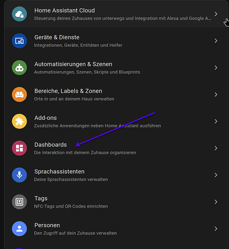 grafik