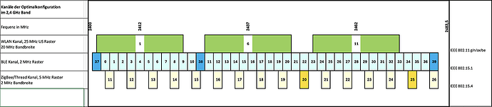 copyImage