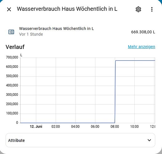 Wasser4