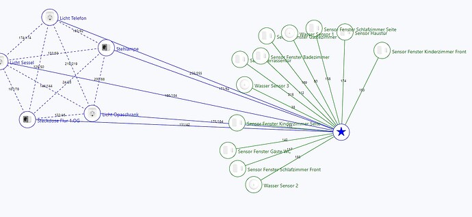 Screenshot 2024-02-21 100834