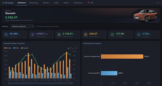screenshot-dashboard