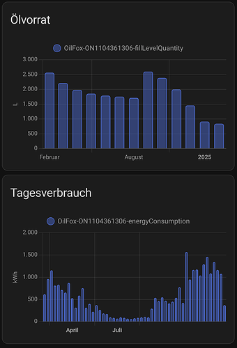 Bildschirmfoto 2025-02-04 um 19.52.05