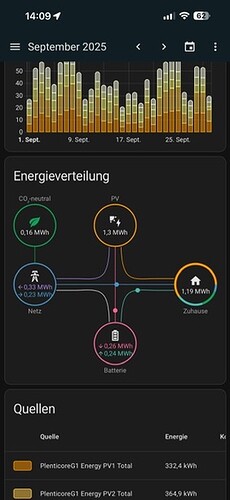 135FCC5B-C083-4E5C-BD81-0099FF57177C_4_5005_c