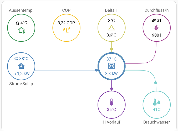 Bildschirmfoto 2024-11-27 um 09.18.59