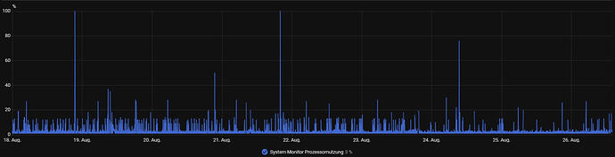 Screenshot 2026-08-26 140306
