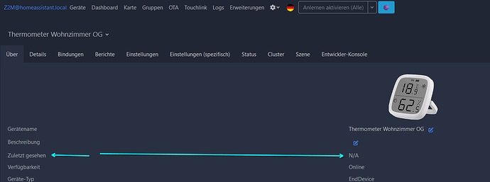 grafik