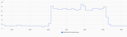 2026-03-04 07_42_10-CPU