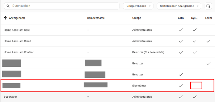 HA_Benutzer
