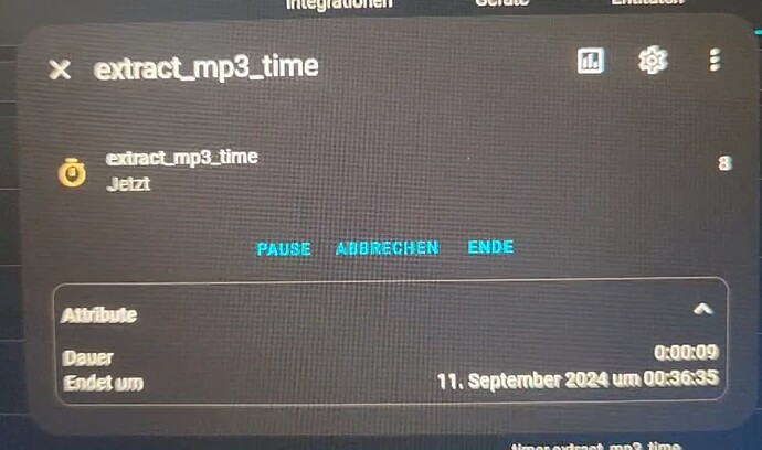 grafik