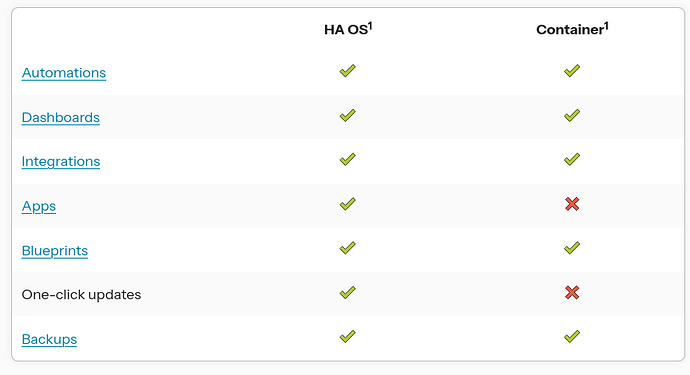grafik