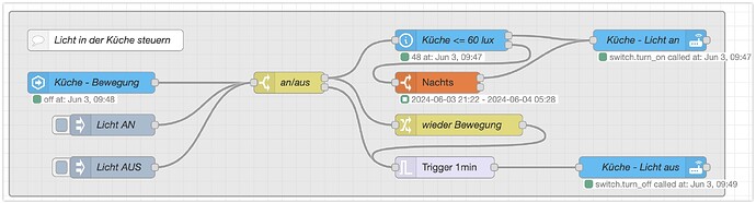 Node-RED – Home Assistant 2024-06-03 09-53-14