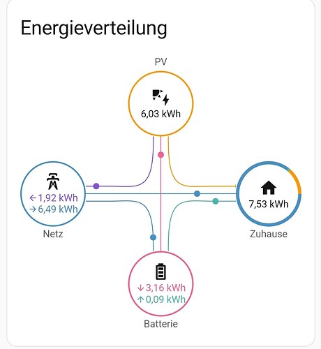 Screenshot_2025-10-30-12-08-36-926_io.homeassistant.companion.android-edit