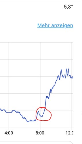 Screenshot_20250316_093329_Chrome