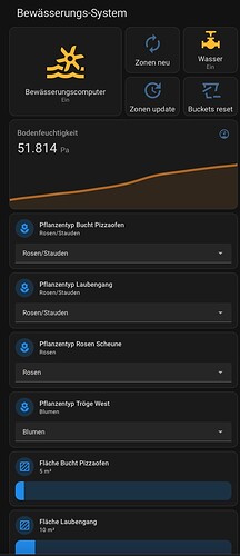 Dashboard Bewässerung