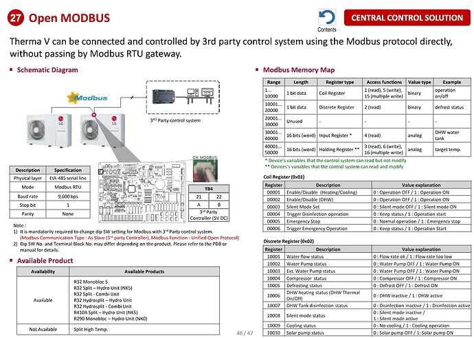 Open Modbus Mapping_1