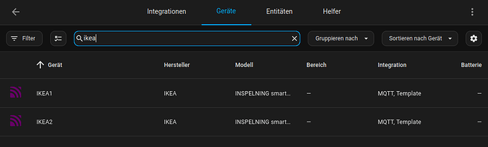 grafik