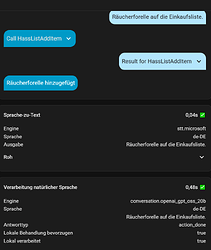 grafik