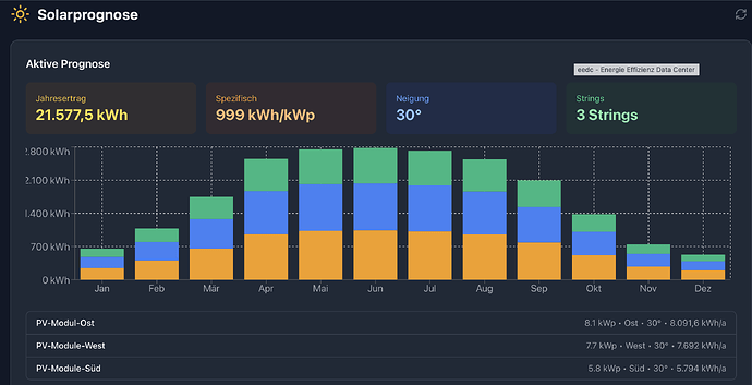 Bildschirmfoto 2026-04-15 um 07.28.39