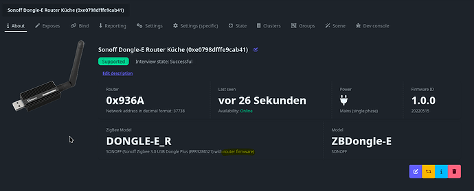 grafik