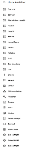 grafik