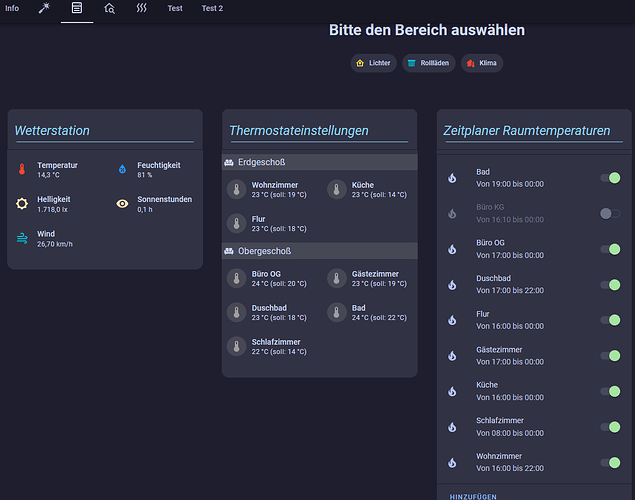 Dashboard 3c