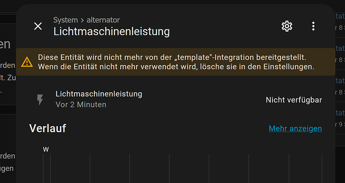 grafik