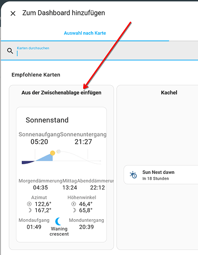 grafik