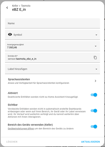 grafik