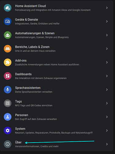 grafik