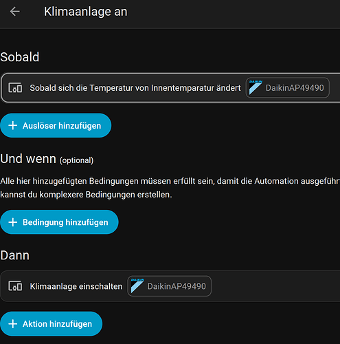 grafik