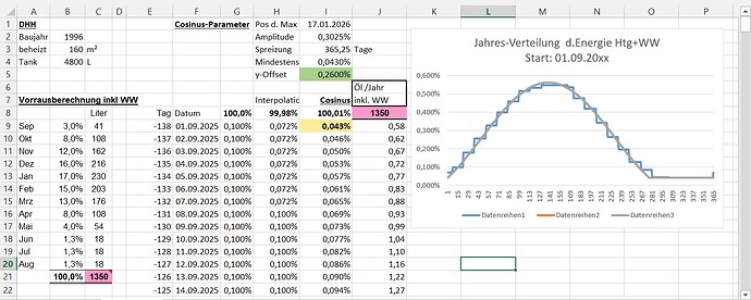 06_Excel
