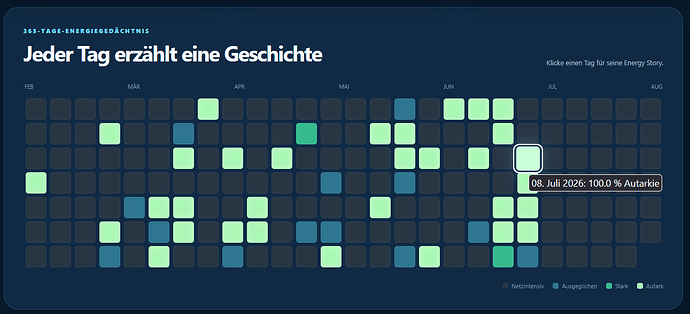 Screenshot 2026-08-16 090454