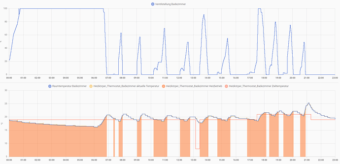 Bildschirmfoto vom 2025-02-04 23-42-10
