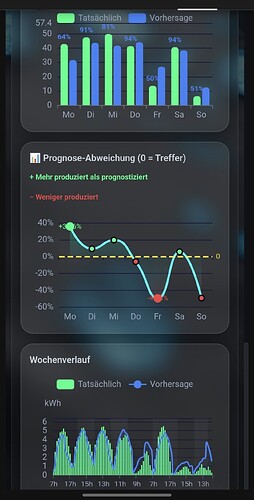 Screenshot_20260413_202040_Home Assistant