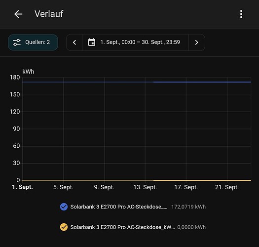 Screenshot_20260923_074635_Home Assistant