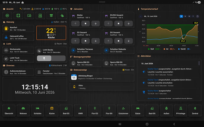 Screenshot_Home Assistant_Küche