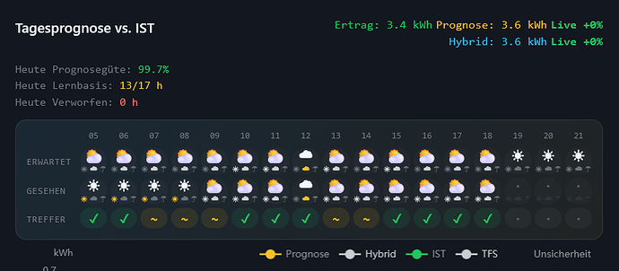 Screenshot 2026-05-09 185655