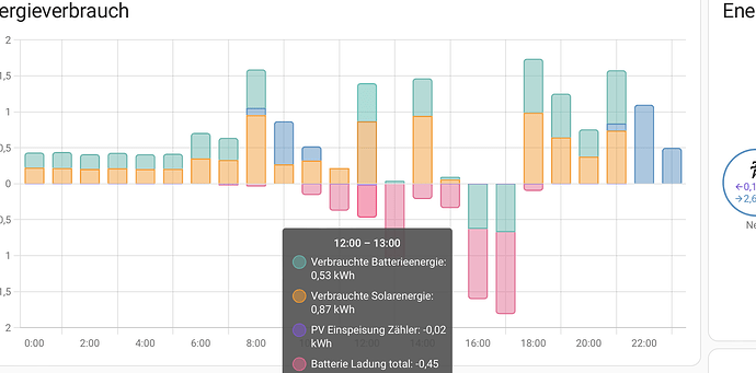 Bildschirmfoto 2024-04-10 um 15.08.05