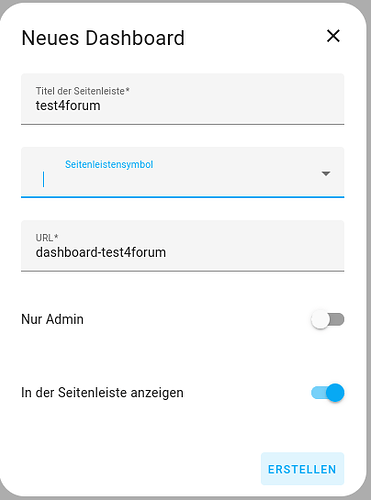 grafik