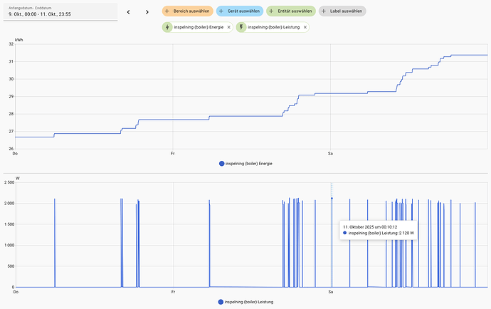 Bildschirmfoto 2025-10-18 um 19.27.08