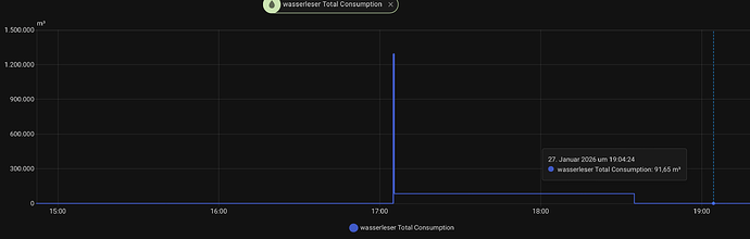 Bildschirmfoto 2026-01-27 um 21.21.29