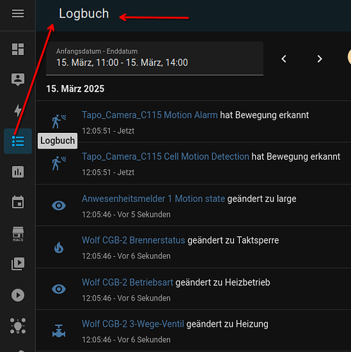 grafik
