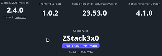 grafik